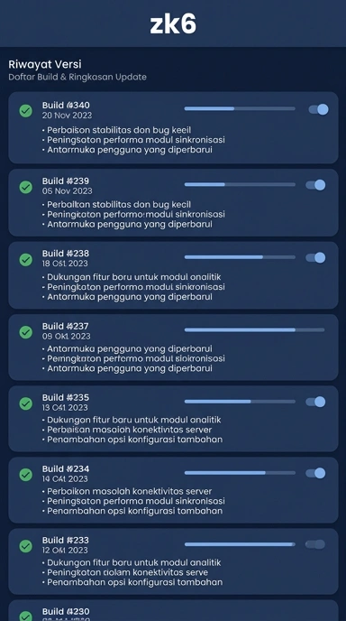 Tampilan riwayat versi zk6